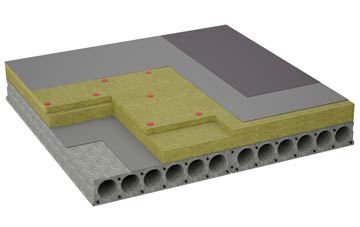 considerations of Pontrhydyrun flat roofing insulation